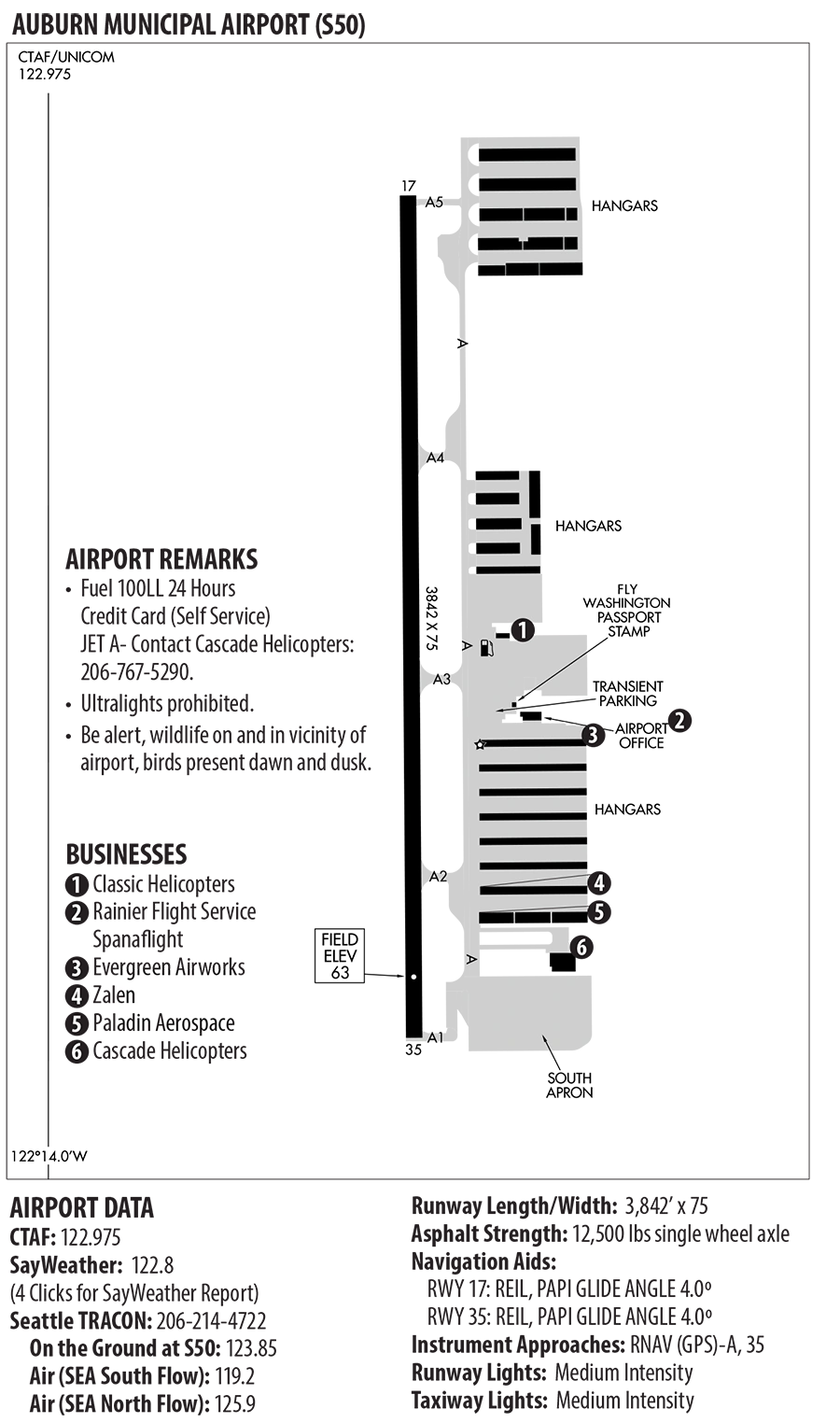UPTON COUNTY AIRPORT E48 visual data 4